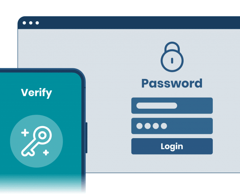 Device based digital identity verification