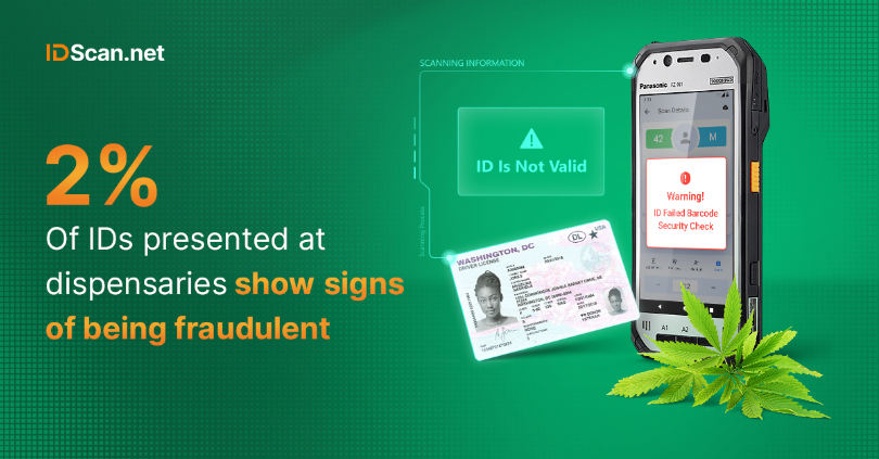 dispensary ID scanner showing fake ID