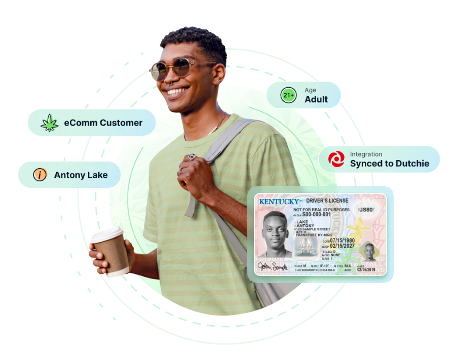 Individual whose ID is scanned by a dispensary