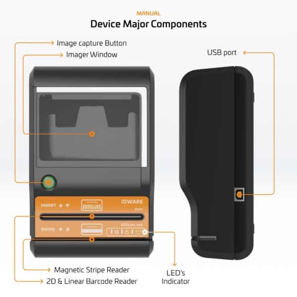 E-Seek M280 driver's license reader with side view