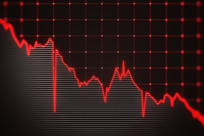 ID fraud relates to economic contraction