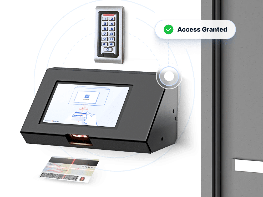 ID scanning for access management hooked to an electronic door lock