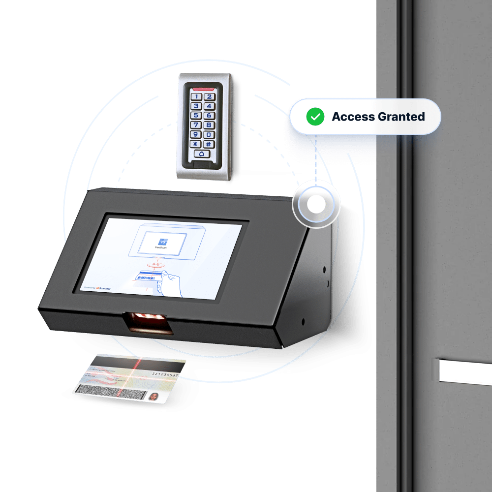 ID scanning for access management hooked to an electronic door lock