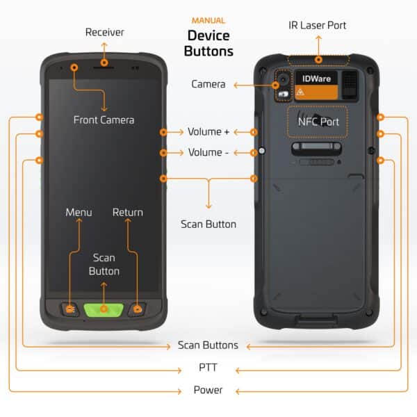 IDWare 9000 front and back with button layout