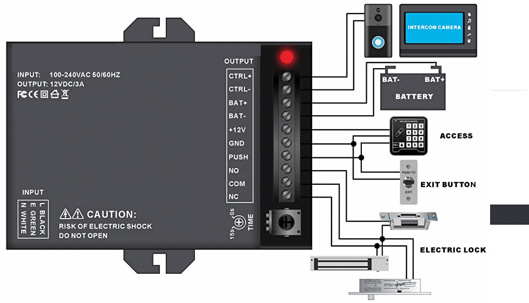 VeriLocks Access Control System - ID Scanner For Door - Image 3