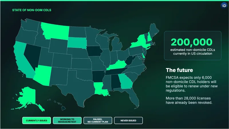 Map of non-domiciled ID issuance