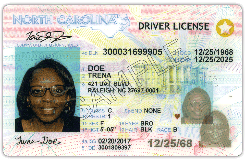 North Carolina ID Scanning Laws & Regulations