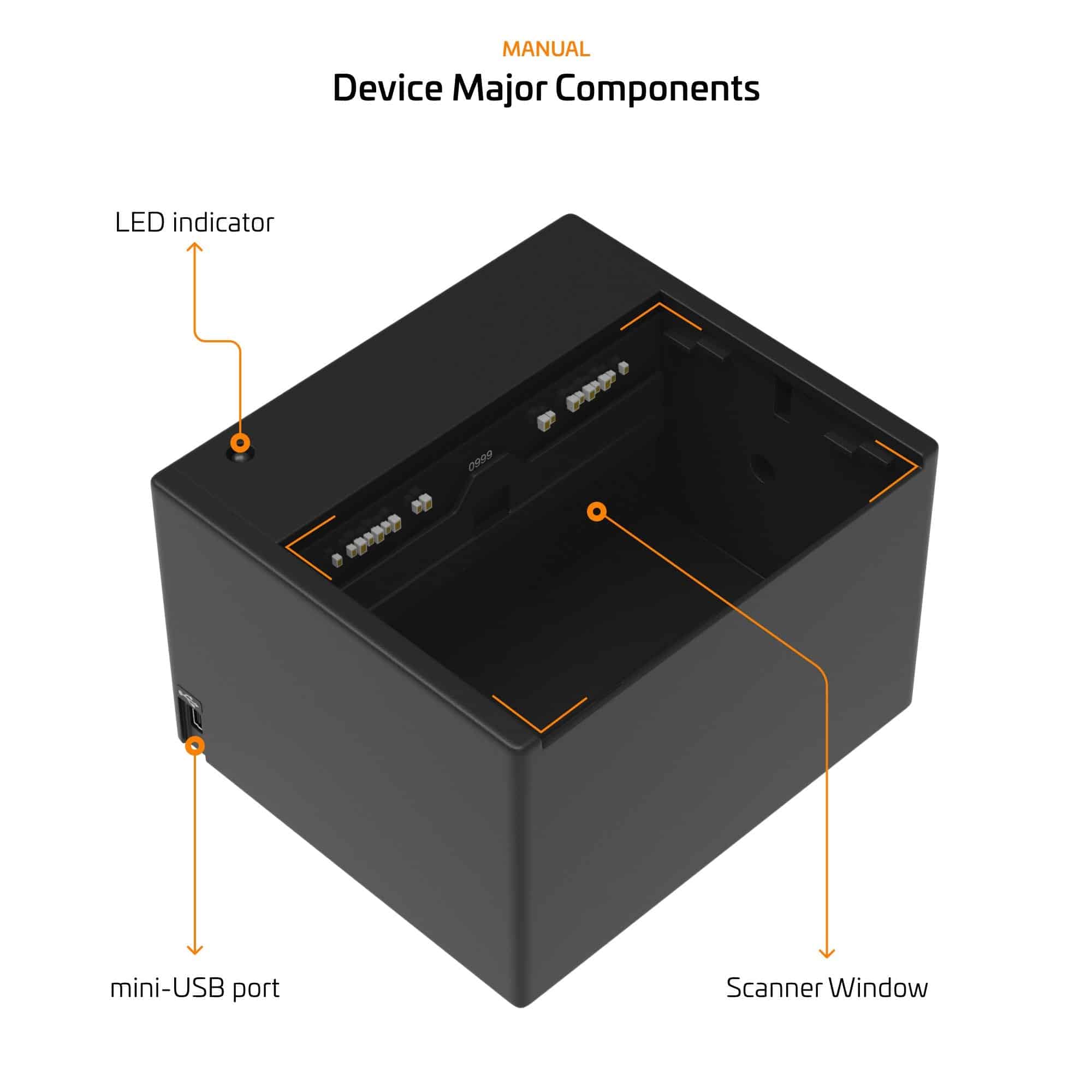 Regula 7017 Global Document Scanner Components