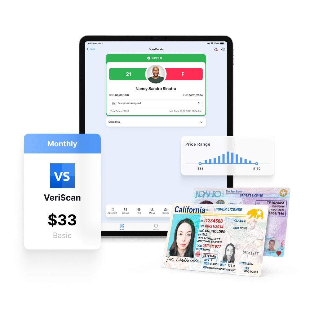 VeriScan ID scanning software pricing
