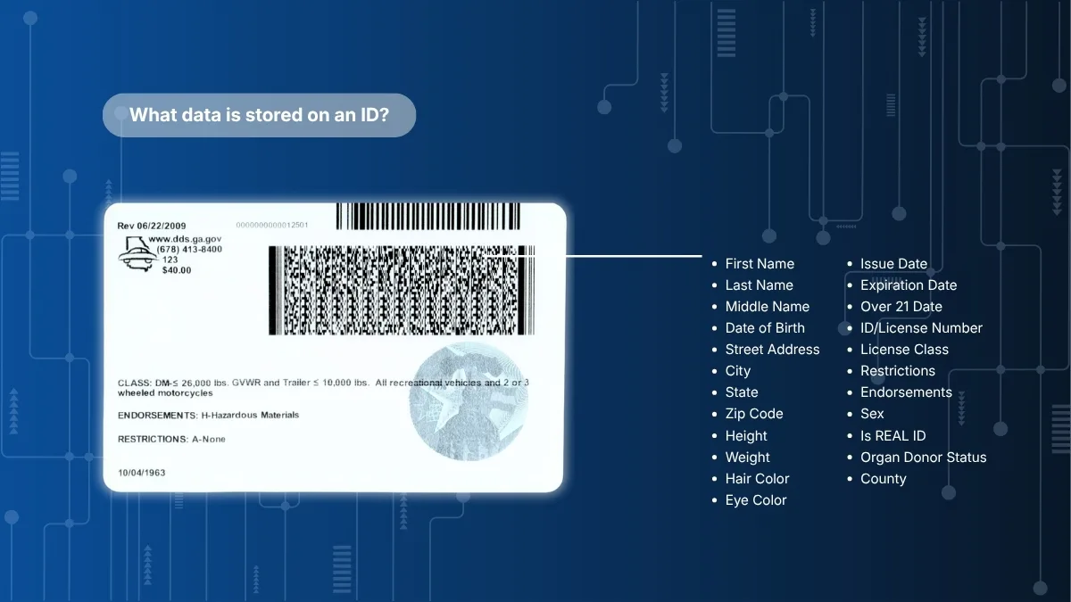 What data is stored on an ID?